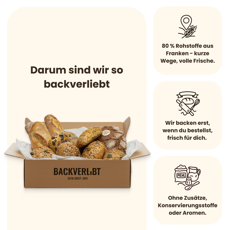 FAMILIENGLÜCK - Die Box für die ganze Familie